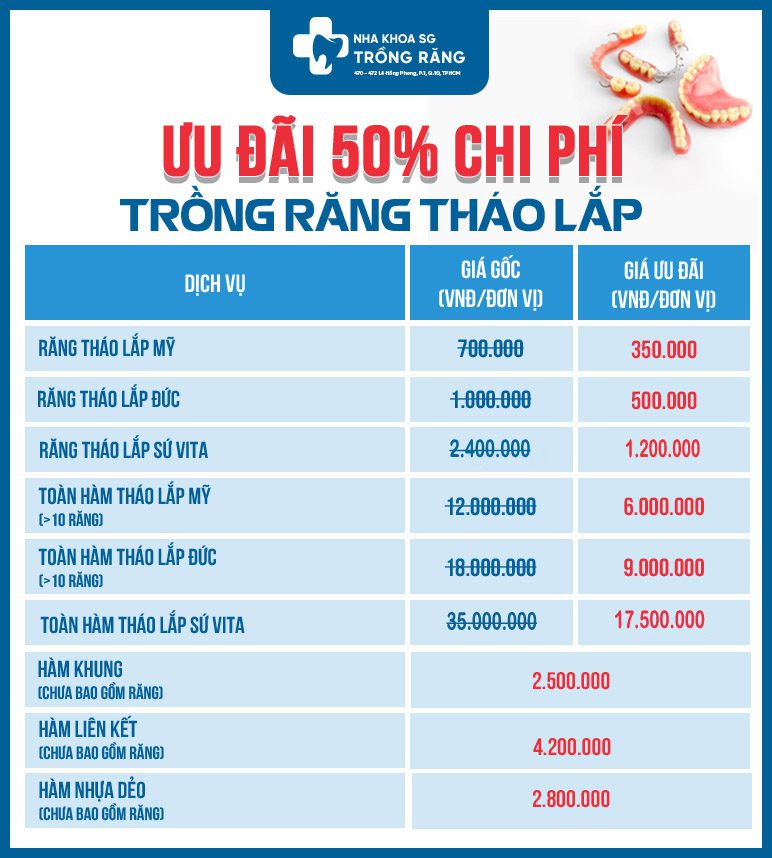 Bảng giá trồng răng giả tháo lắp khuyến mãi tại Nha Khoa Trồng Răng Sài Gòn bang gia trong rang gia thao lap20220825