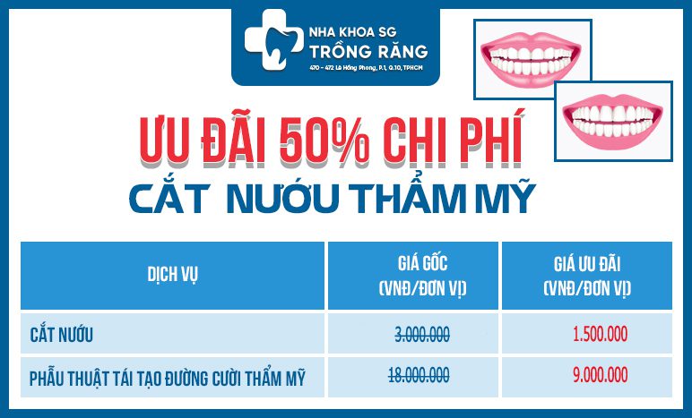 Chi phi ghep nuou rang 2022 Chi phi ghep nuou rang 2022