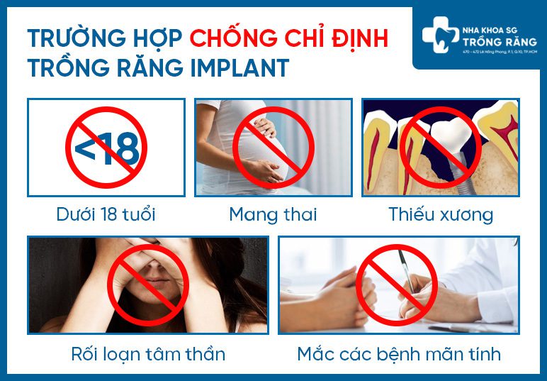 Những trường hợp chống chỉ định trồng răng implant